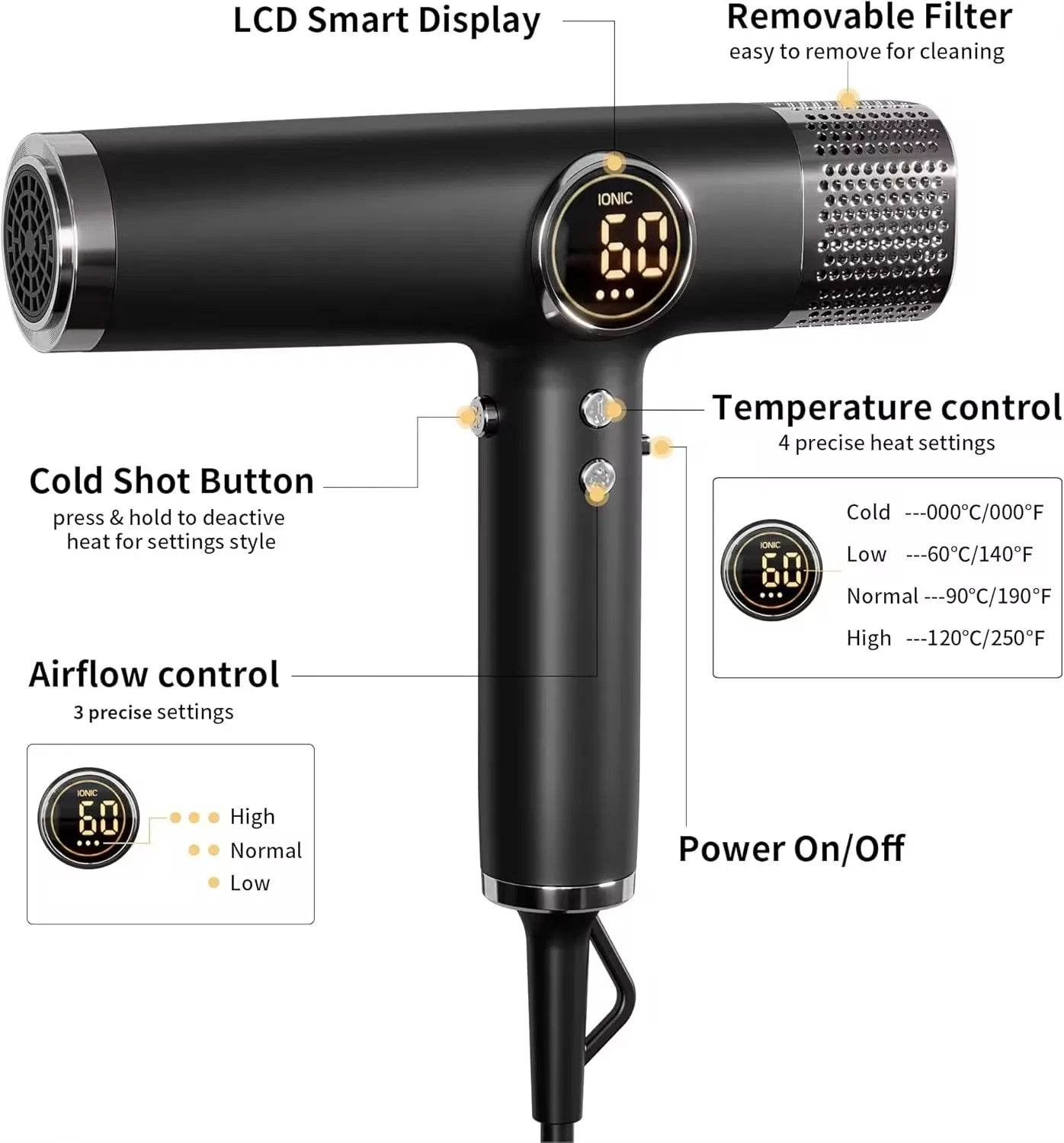 Top Selling 1800W High Power Brushless Professional Salon Hair Blower Dryer BLDC Motor High Speed Negative Ionic Hair Dryer